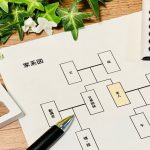 住所・氏名変更登記の義務化とは？対象者・過料・申請の流れを解説